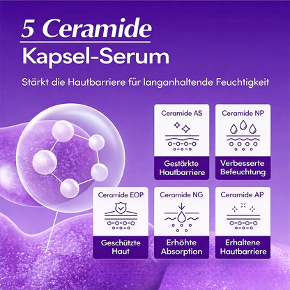 SoaSculpt™ Bakuchiol Augenserum