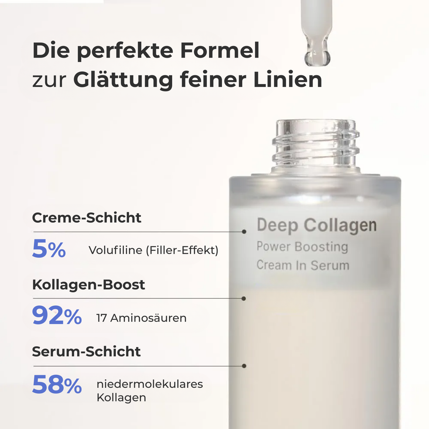 SoaSculpt™ Kollagen-Lifting-Serum